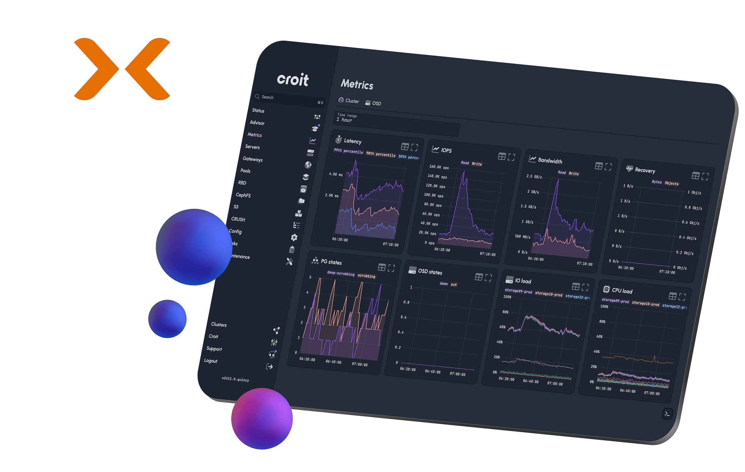 Proxmox SS with background