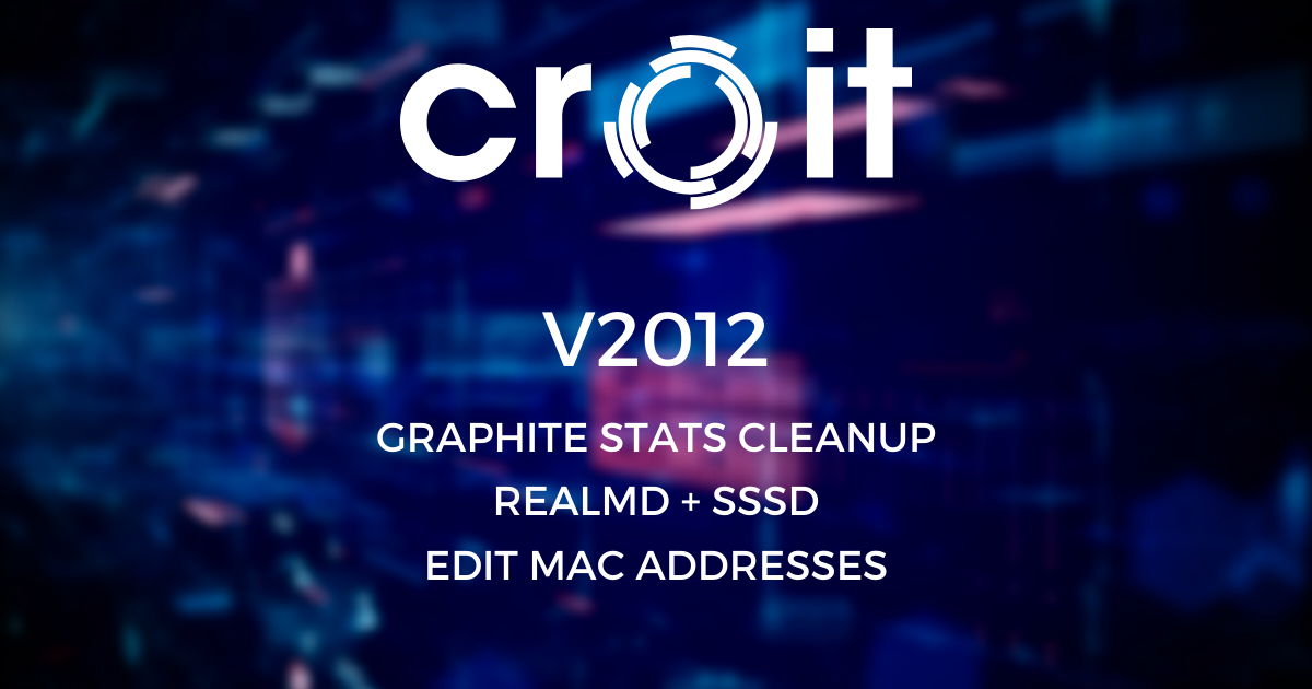 croit v2012 now available