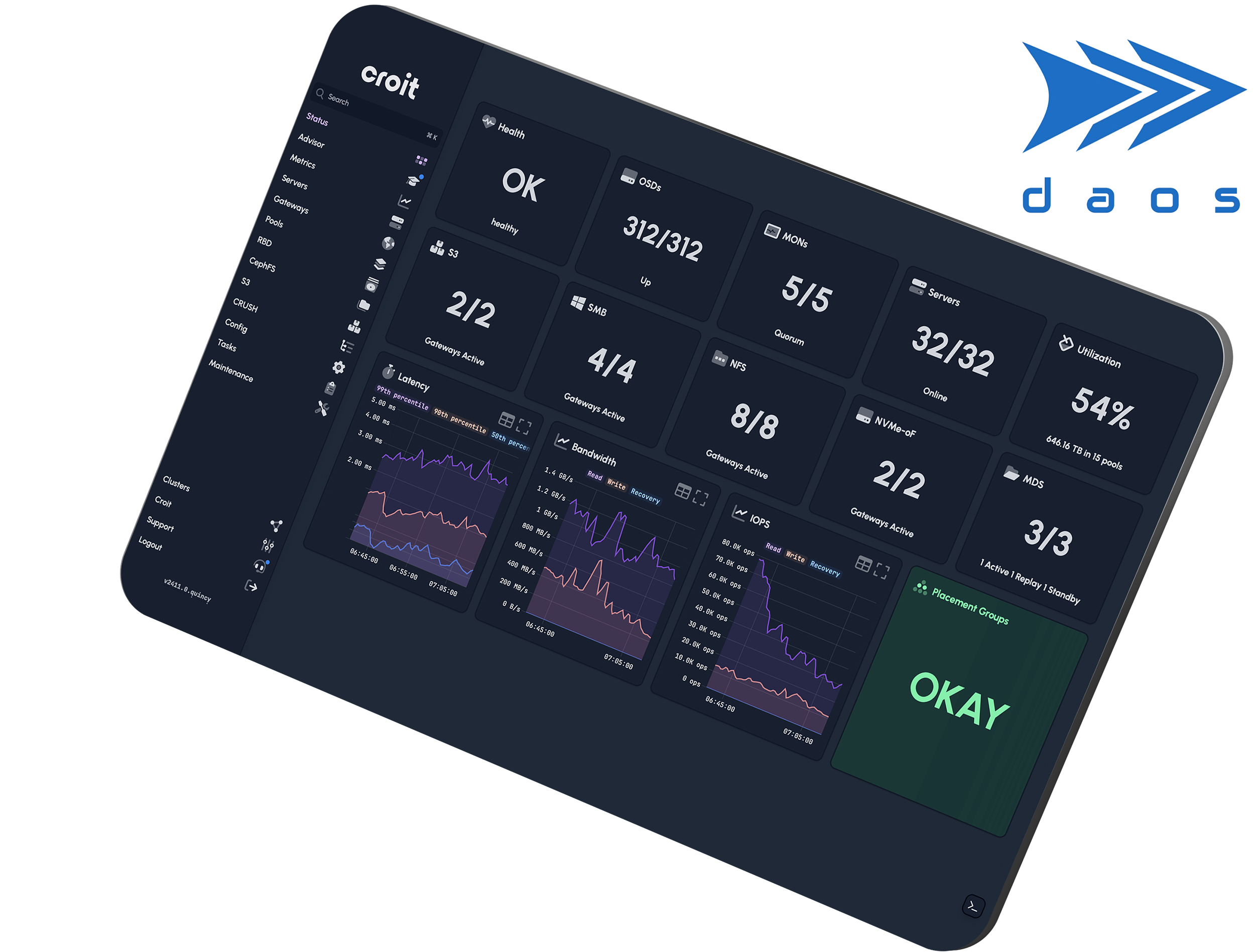 croit platform UI for DAOS