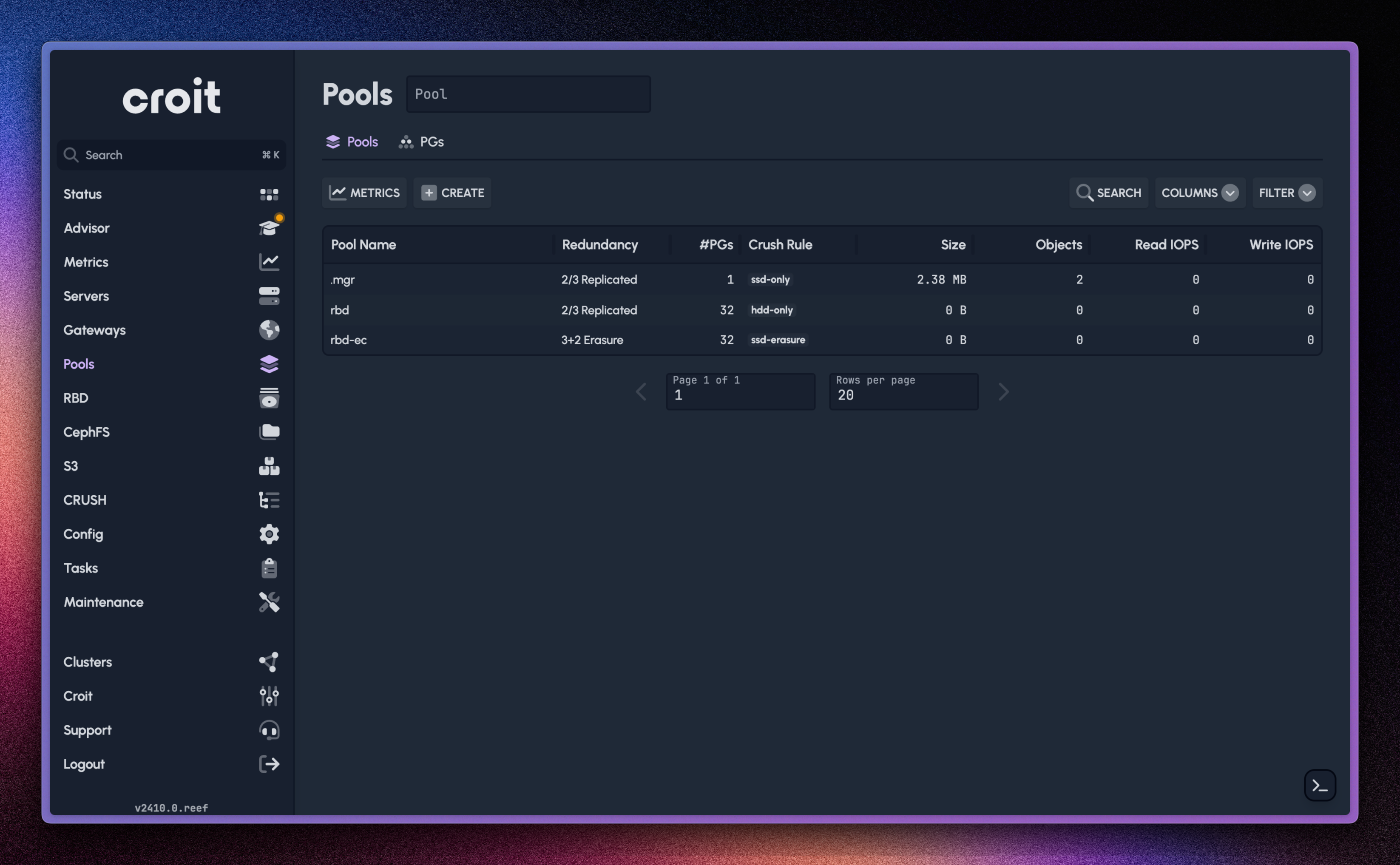 Pools Overview