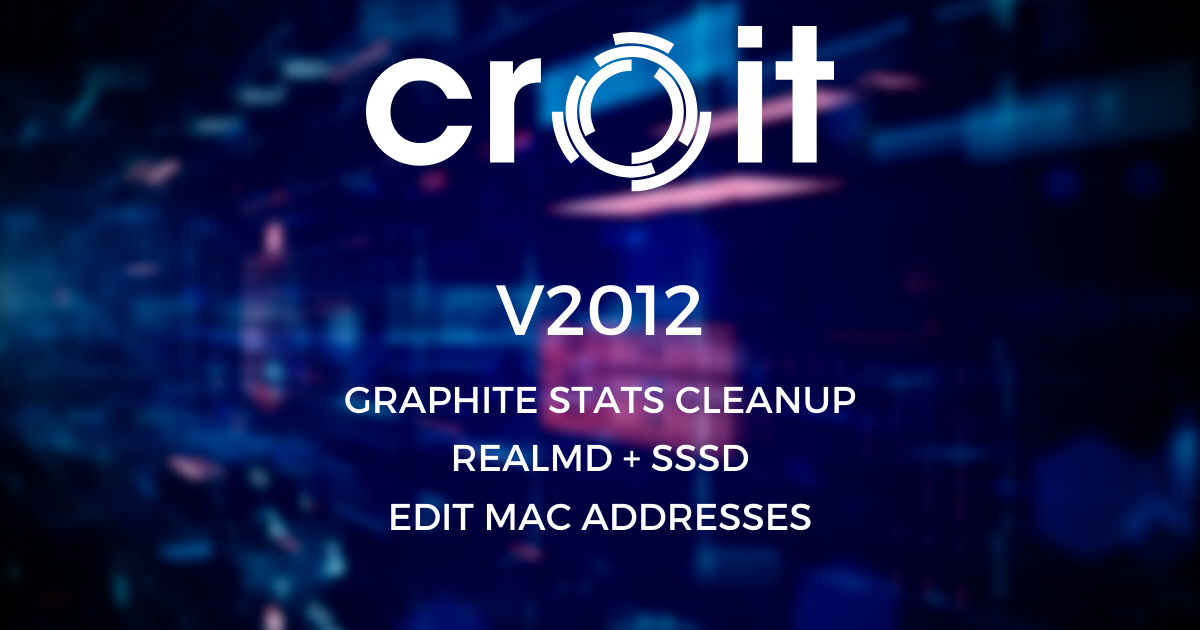 croit software release v2012