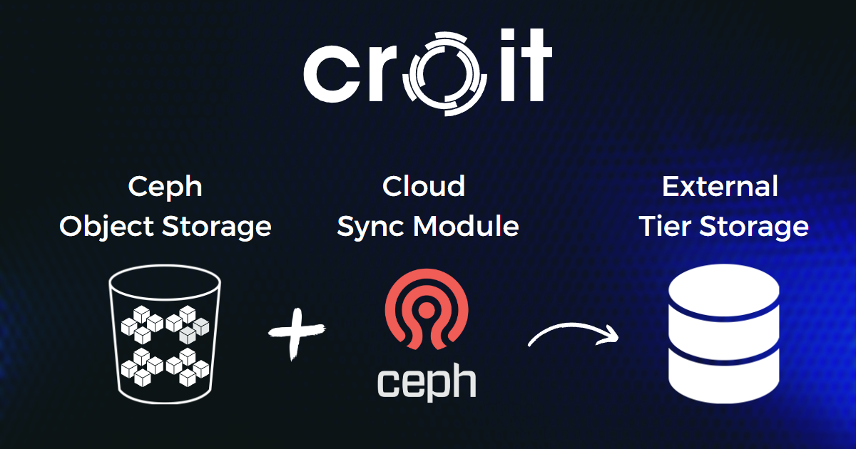 Backup your Ceph object storage to external tier using Ceph Cloud Sync